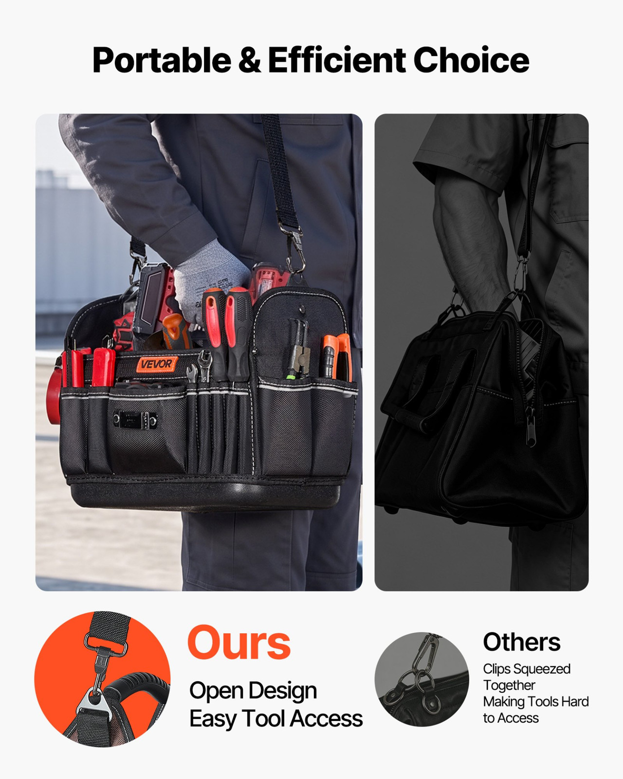 13″ Tool Bag 33-Pocket Open Top Tool Tote Organizer w/ Shoulder Strap
