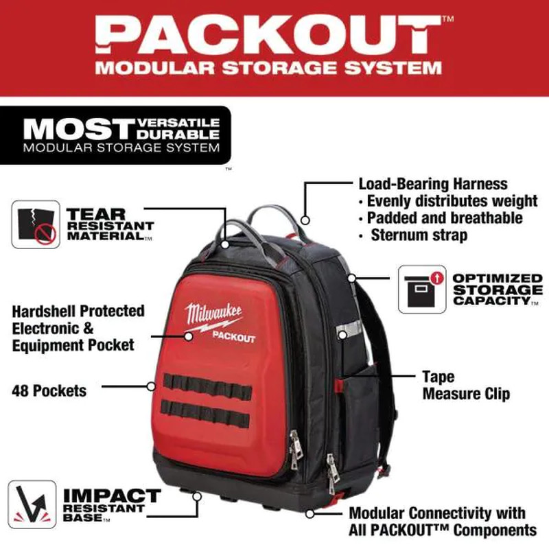 15 Inch Packout Tool Backpack Storage Bag Organizer Heavy Duty Tear Resistant
