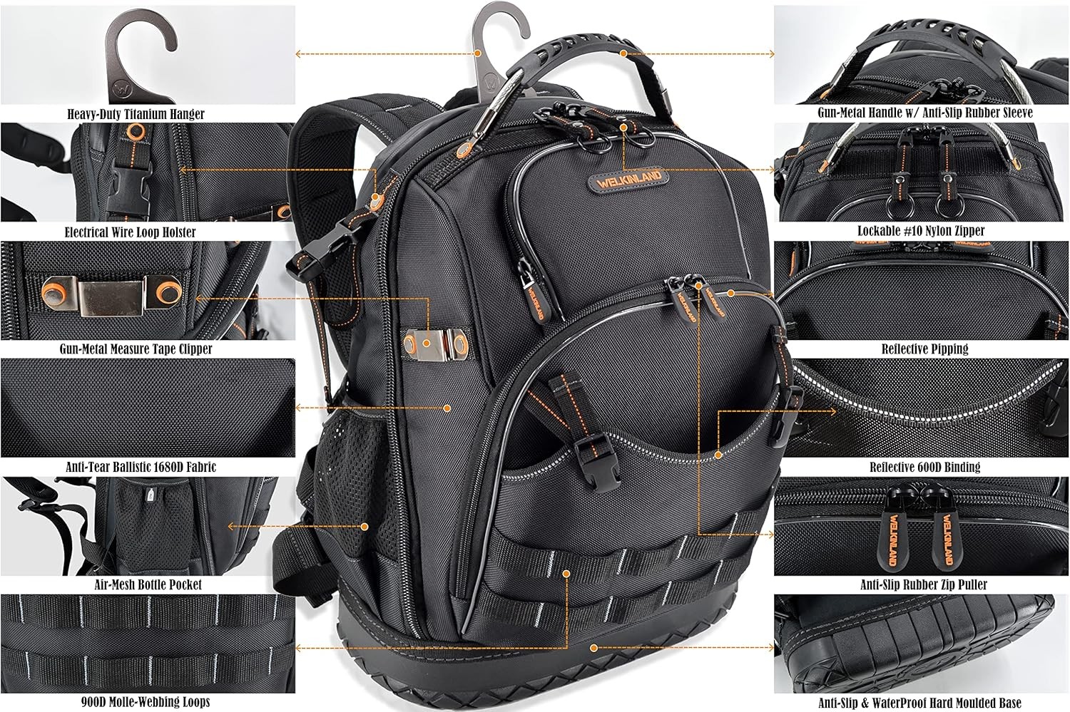 WELKINLAND 77-Pockets Electricians Tool Backpack, Tool Backpack For Men
