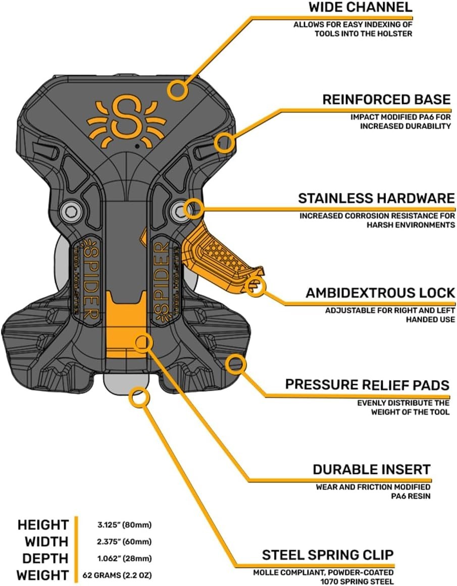 Spider Pro Holster: Upgraded Quick-Draw Tool Holder with Ambidextrous Lock