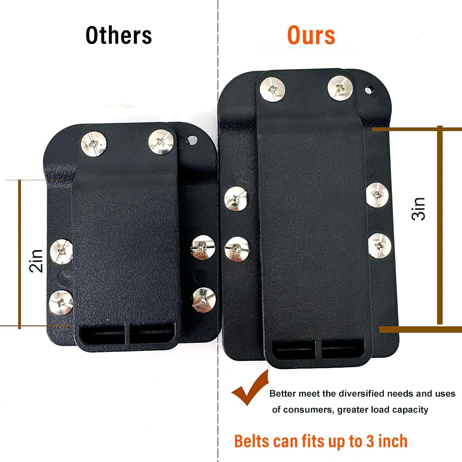 Clip-On Tool Belt Drill Holder – Fits Up to 3» Belts, Durable Stainless Steel
