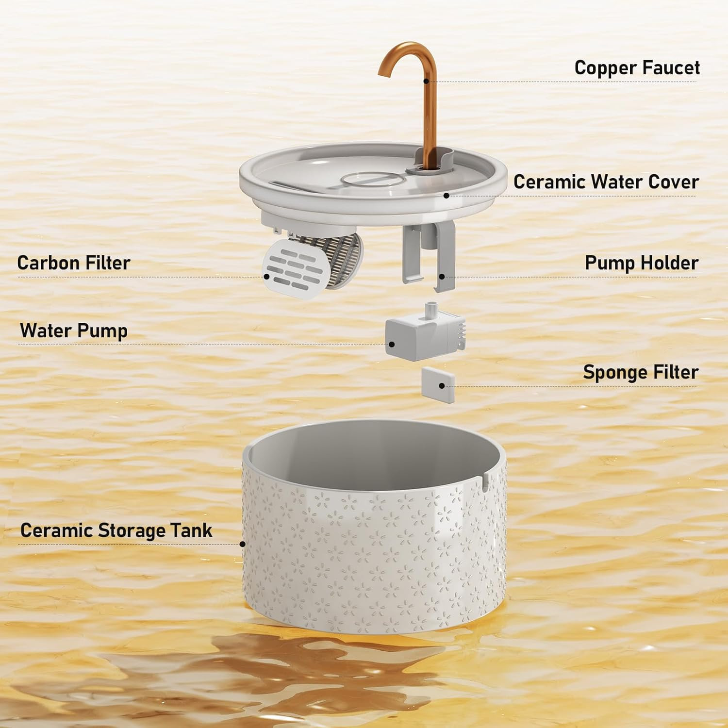 Ceramic Cat Water Fountain, 2.1L/71Oz Cat Fountain, Automatic Ceramic Water Foun
