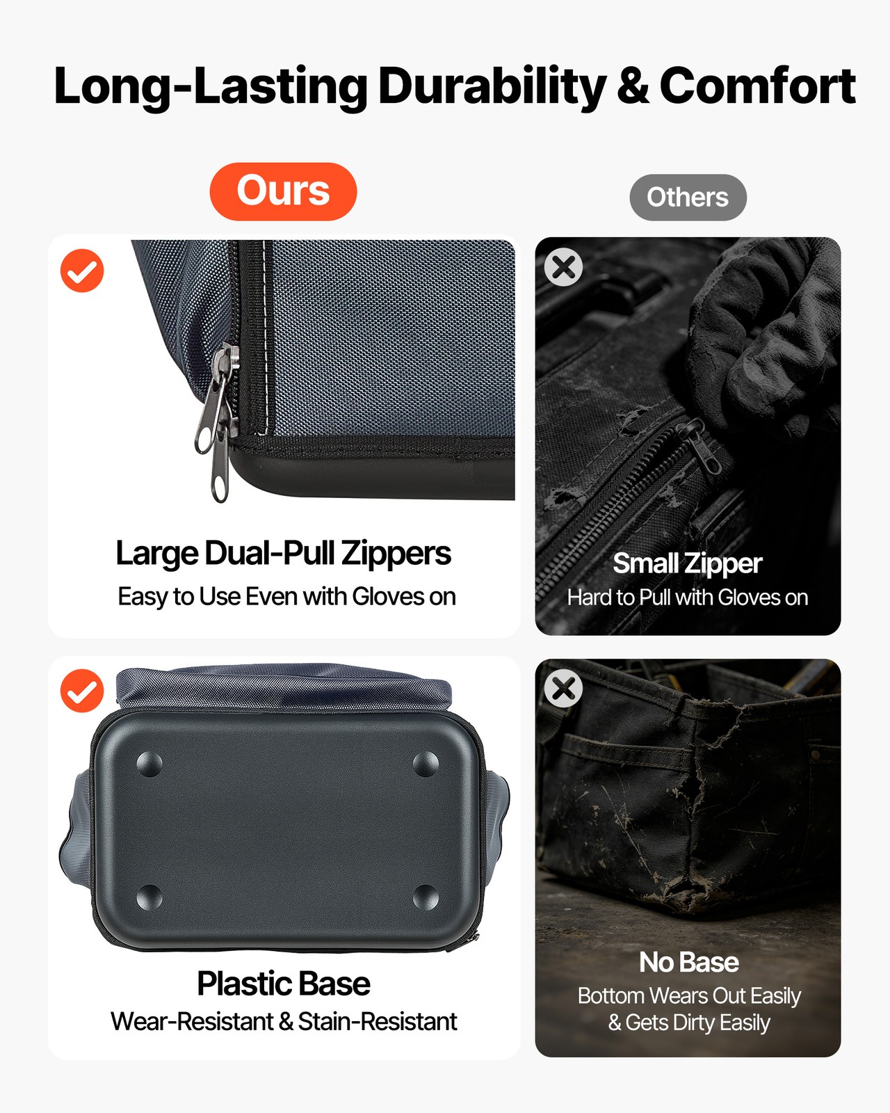 VEVOR Tool Bag 13.2 Inch 34-Pocket Portable Large Tool Box Organizer with Base