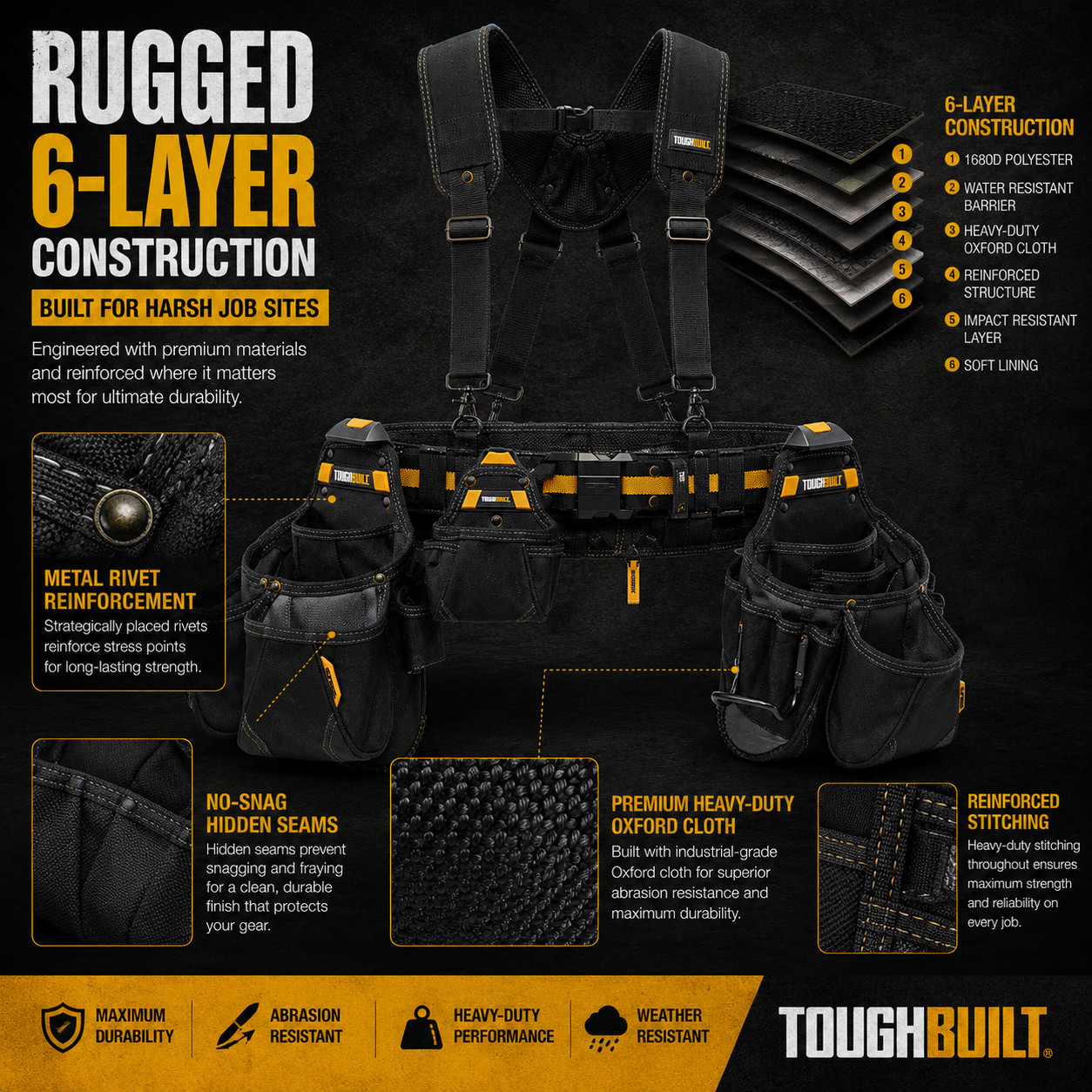 ToughBuilt TB-CT-101-5P Pro Contractor Tool Belt 5-Piece Rig Set w/ Suspenders