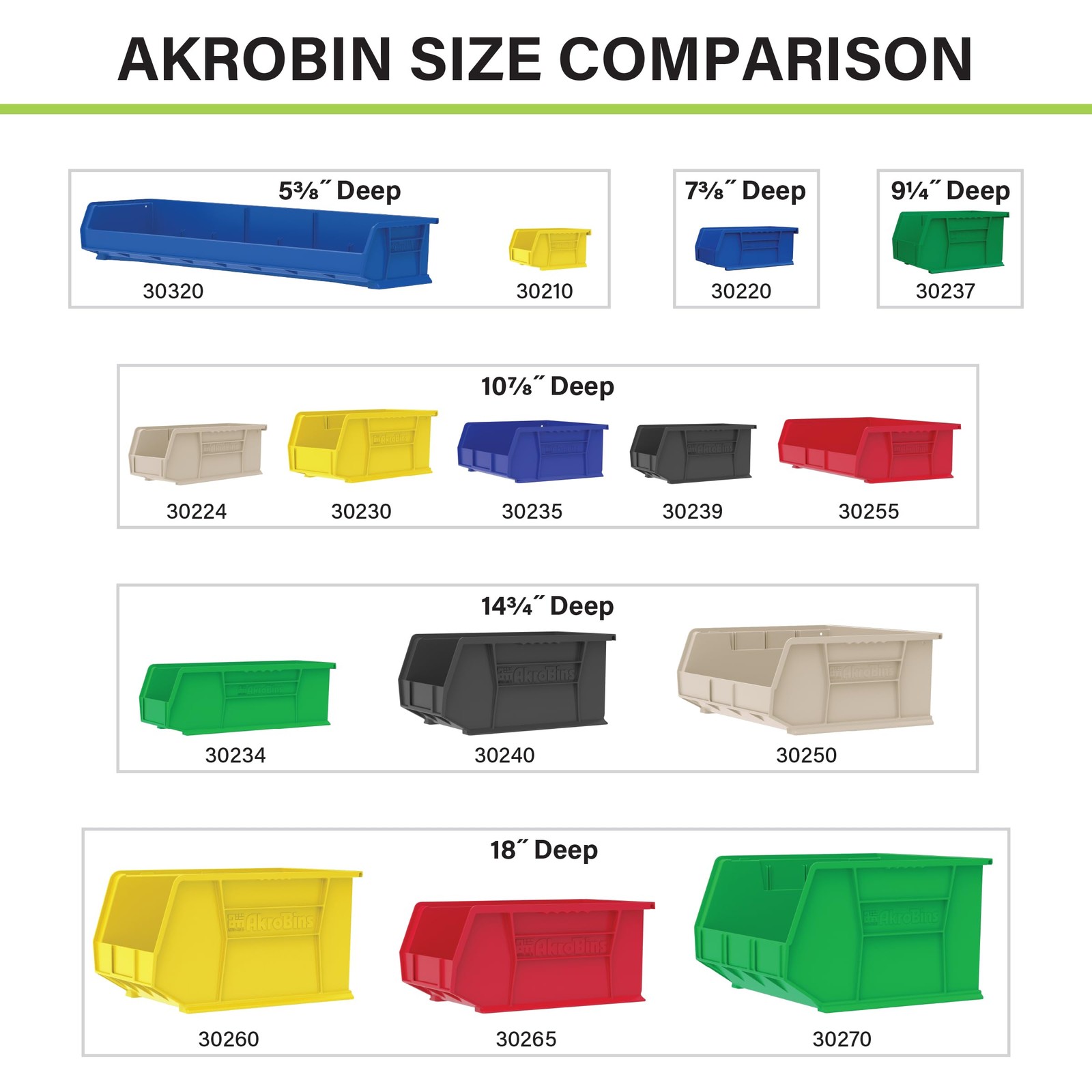 30220 AkroBins Plastic Hanging Stackable Storage Organizer Bin, 7-Inch x 4-Inch