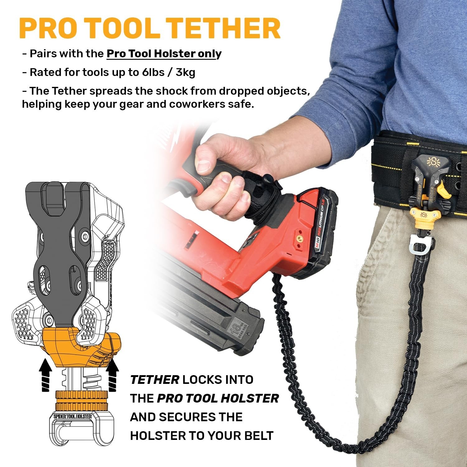 Tool Holster with Fall Prevention Tether, Pro Grip, Drill Pin & Adhesive Tab – U