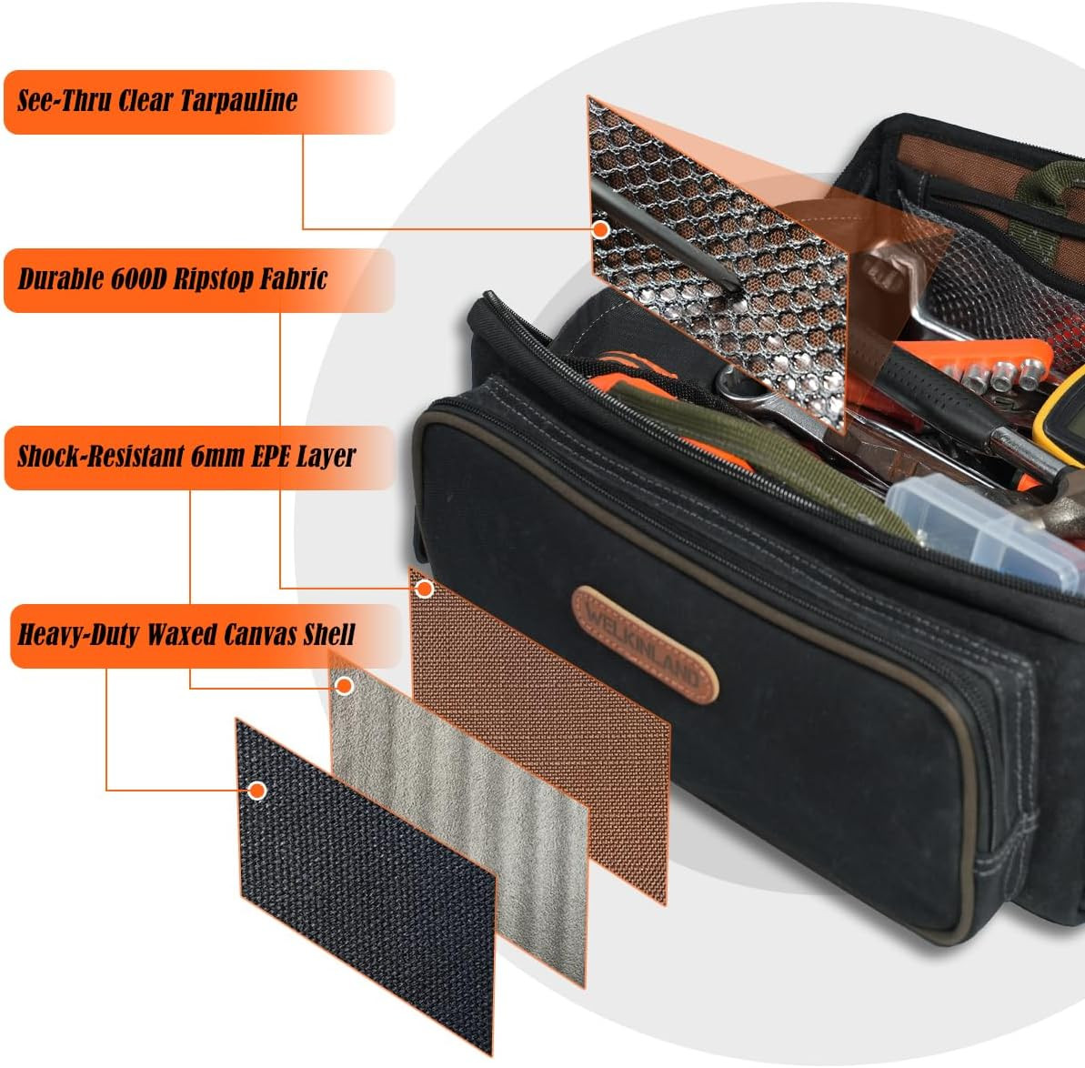 WELKINLAND 13-Inch Waxed Canvas Layflat Tool Pouch Organizer with 5 Pockets