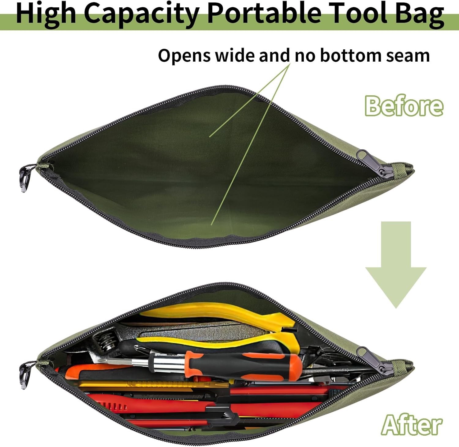 Durable Multipurpose Tool Pouch Set – Waterproof Storage Organizer, 12.6×7 in