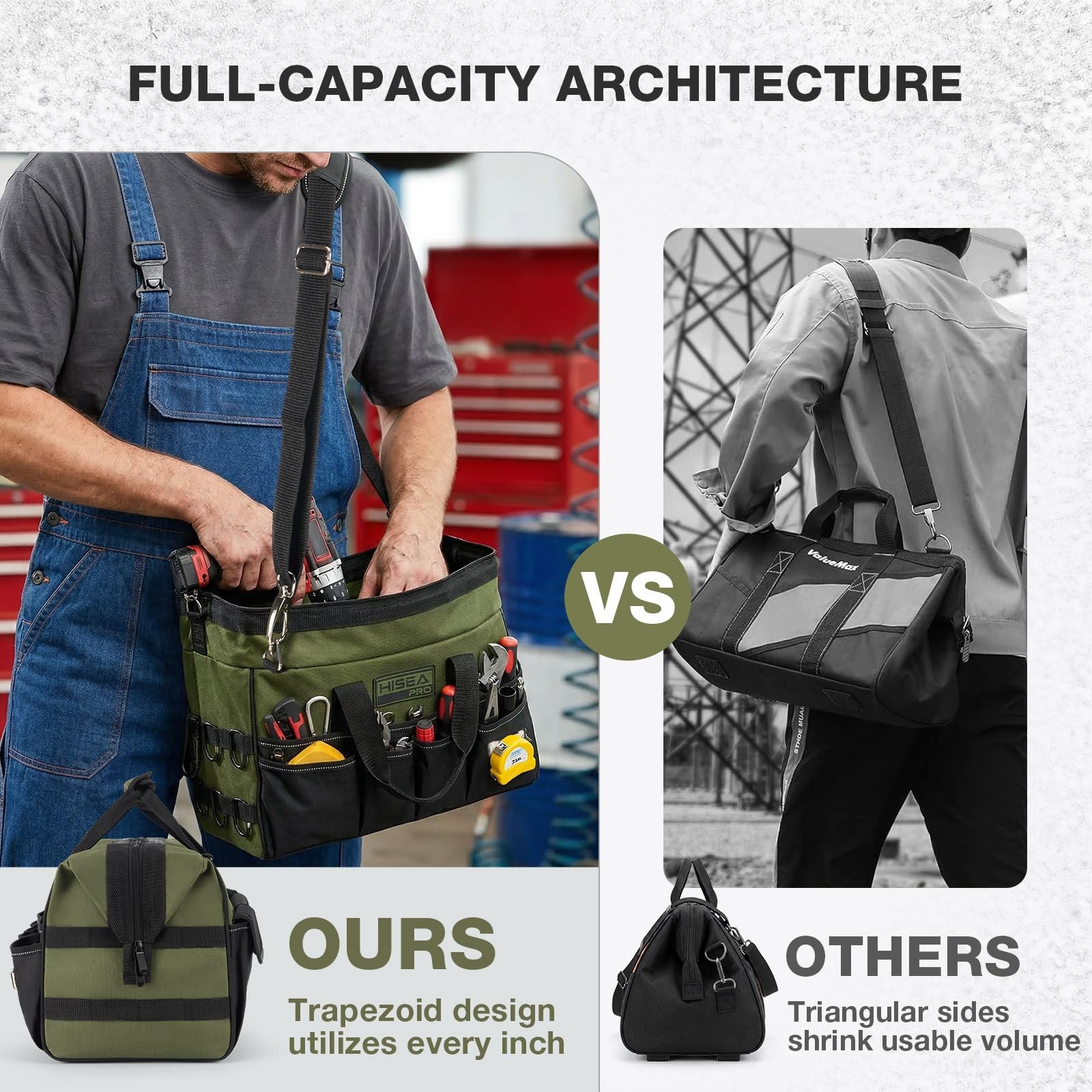 16 Inch Tool Bag 20 Pockets Heavy Duty Waterproof Organizer Wide Mouth Storage f