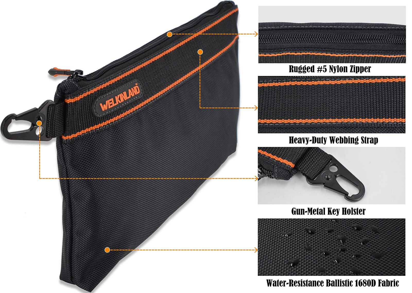 WELKINLAND 13Inch (Length) * 7.7Inch (Width), Orange, Black, Grey, Blue
