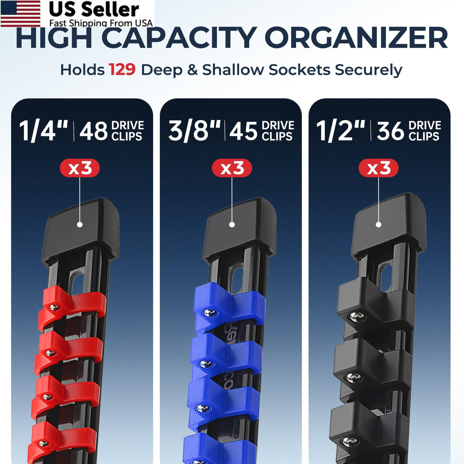 Reniteco 9-Piece Socket Organizer Set – 1/4-Inch x 48 9 Pcs, Blue&red&black