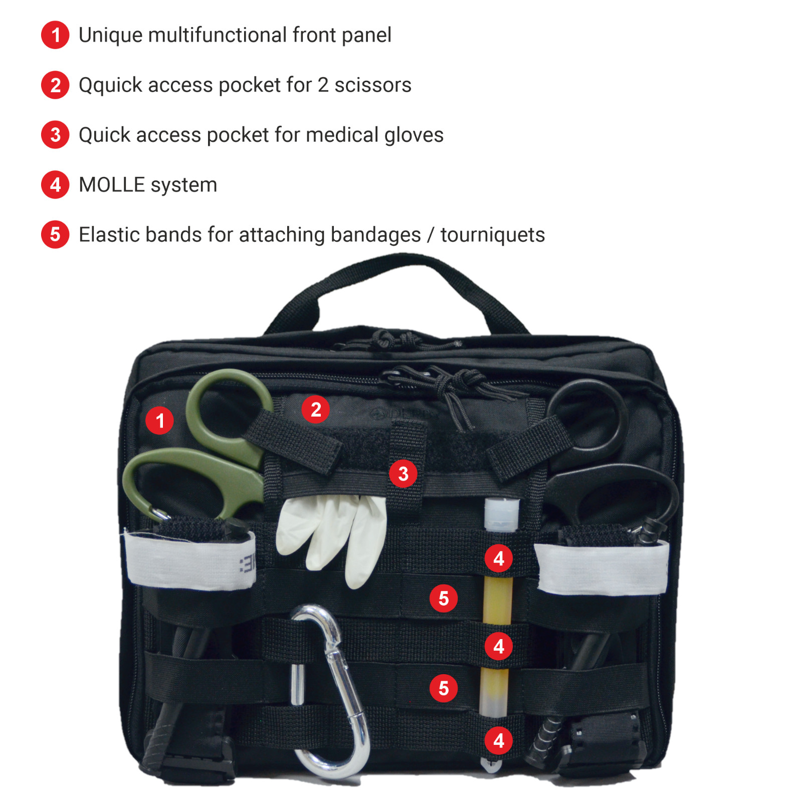 DERBY Tactic EDC MOLLE Utility Bag Organizer Medics Technicians First Responder