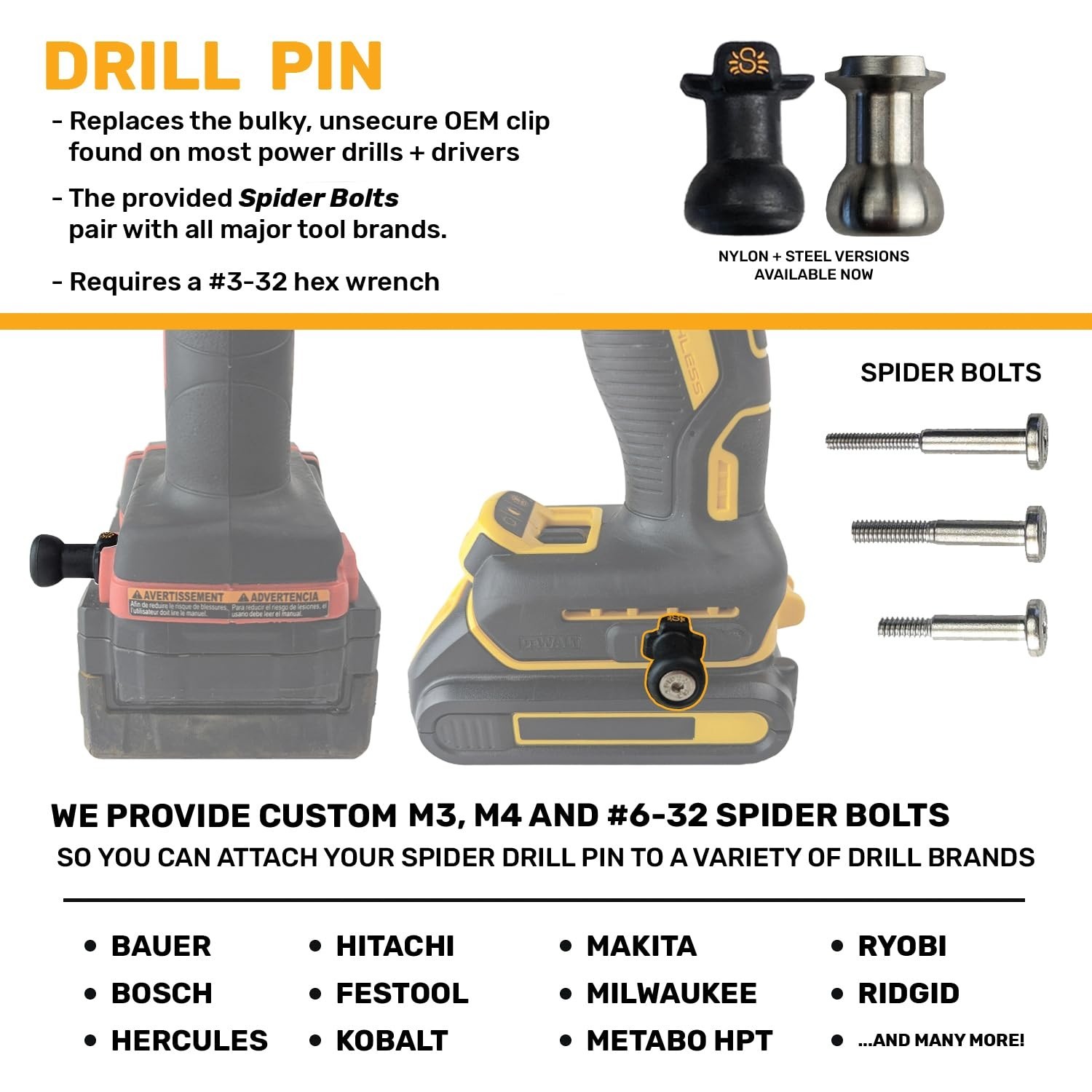 Tool Holster with Fall Prevention Tether, Pro Grip, Drill Pin & Adhesive Tab – U