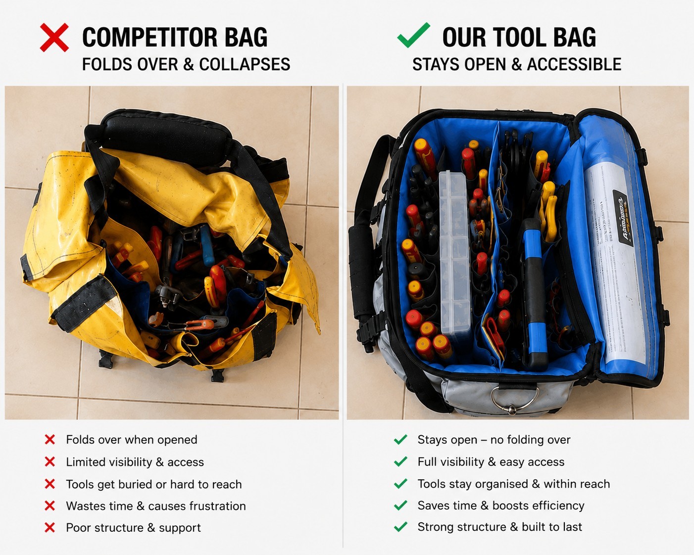 Armoured Gear Heavy Duty Vinyl Tool Bag