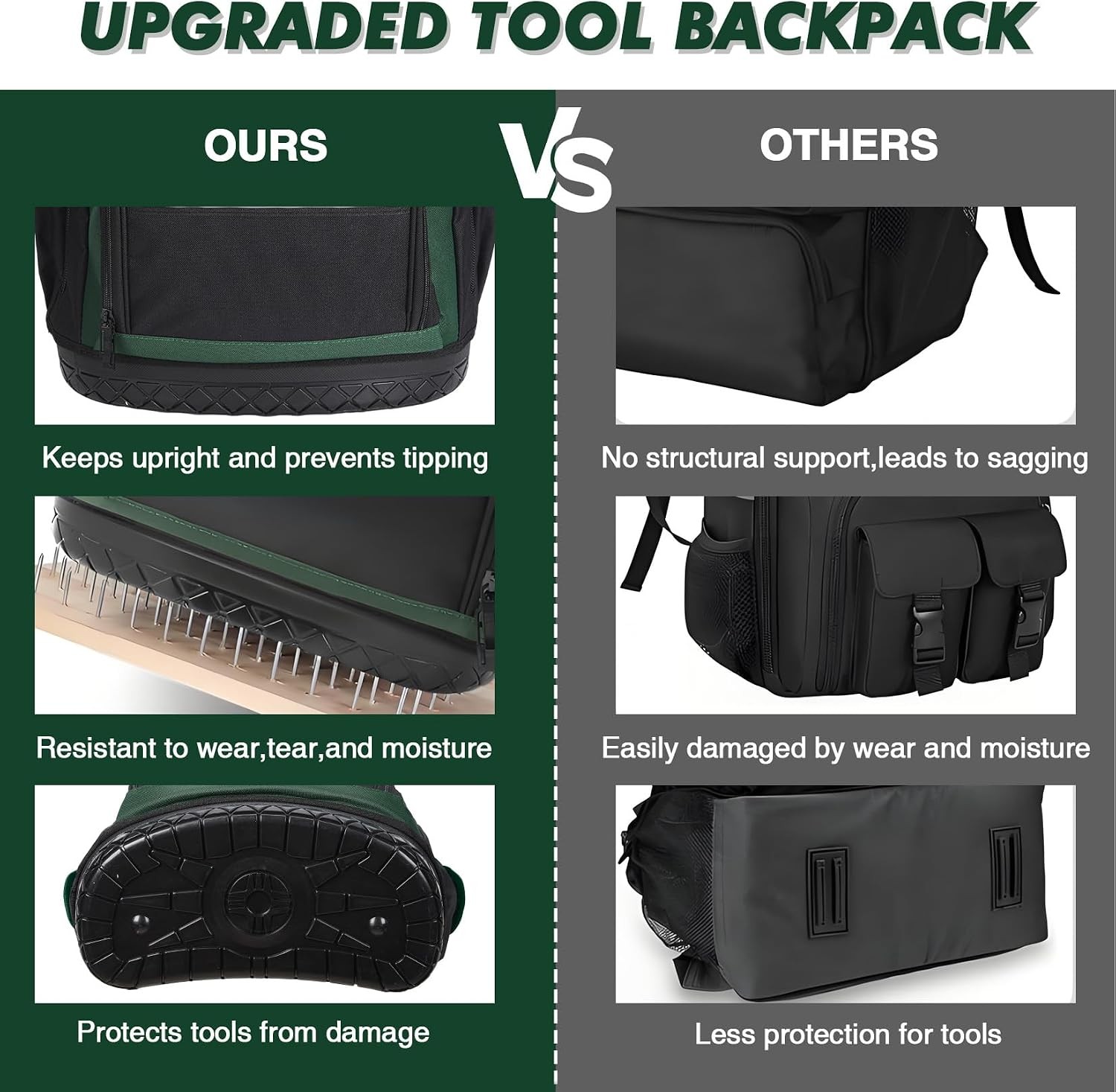 Tool Backpack 17in Oxford Curved Hard Base Large Capacity Shockproof Ergonomic