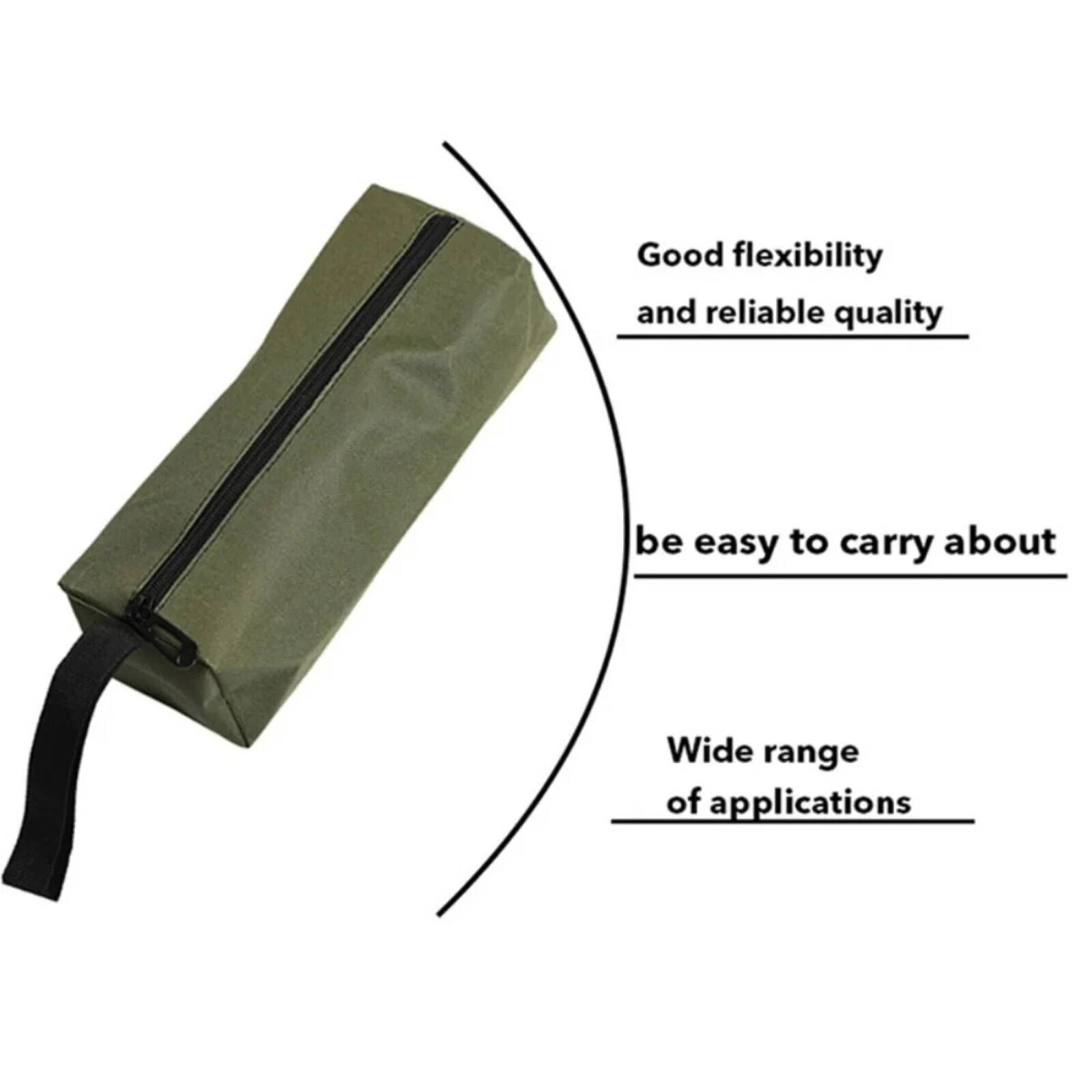 1-3pc Canvas Tool Pouch Bag Zipper Small Multipurpose Organizer Pouch Heavy Duty