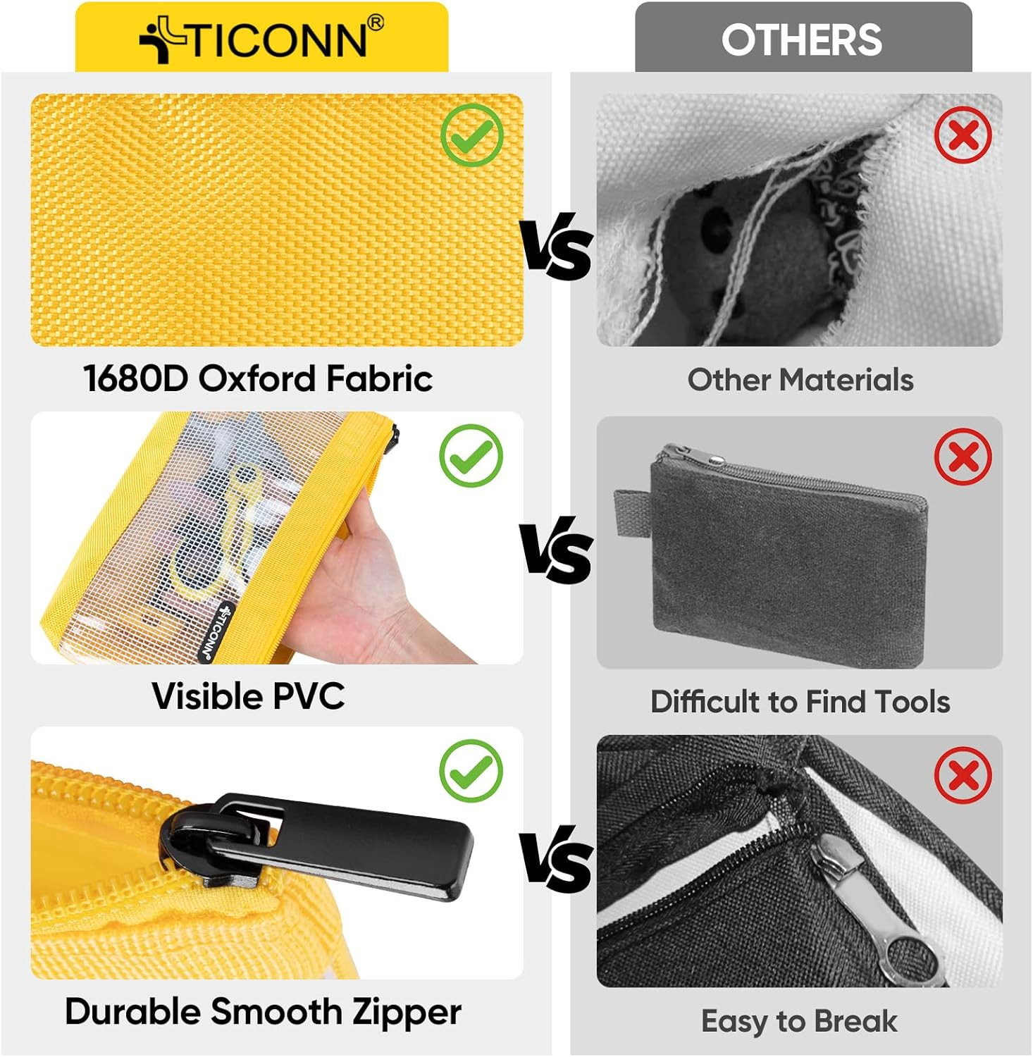 Tool Pouch, 1680D Oxford Small Tool Bag, Tool Pouches with Zipper, Clear Utility