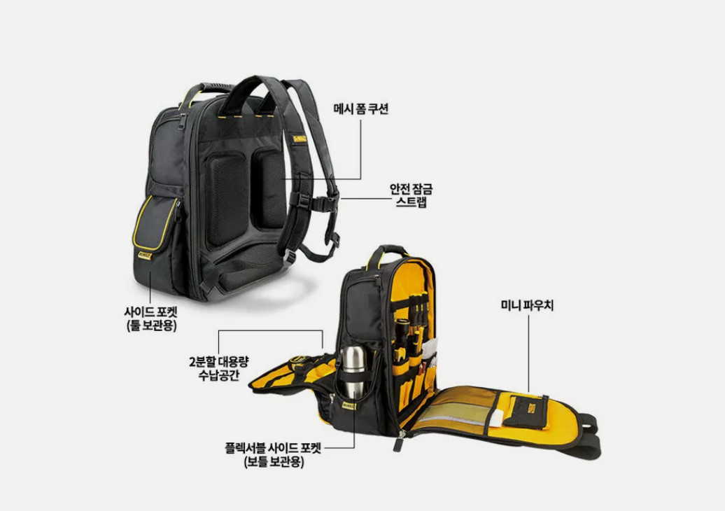 Genuine DeWalt Work Hand Tool Bag Backpack Rucksack Storage 76 Pocket DWST82927