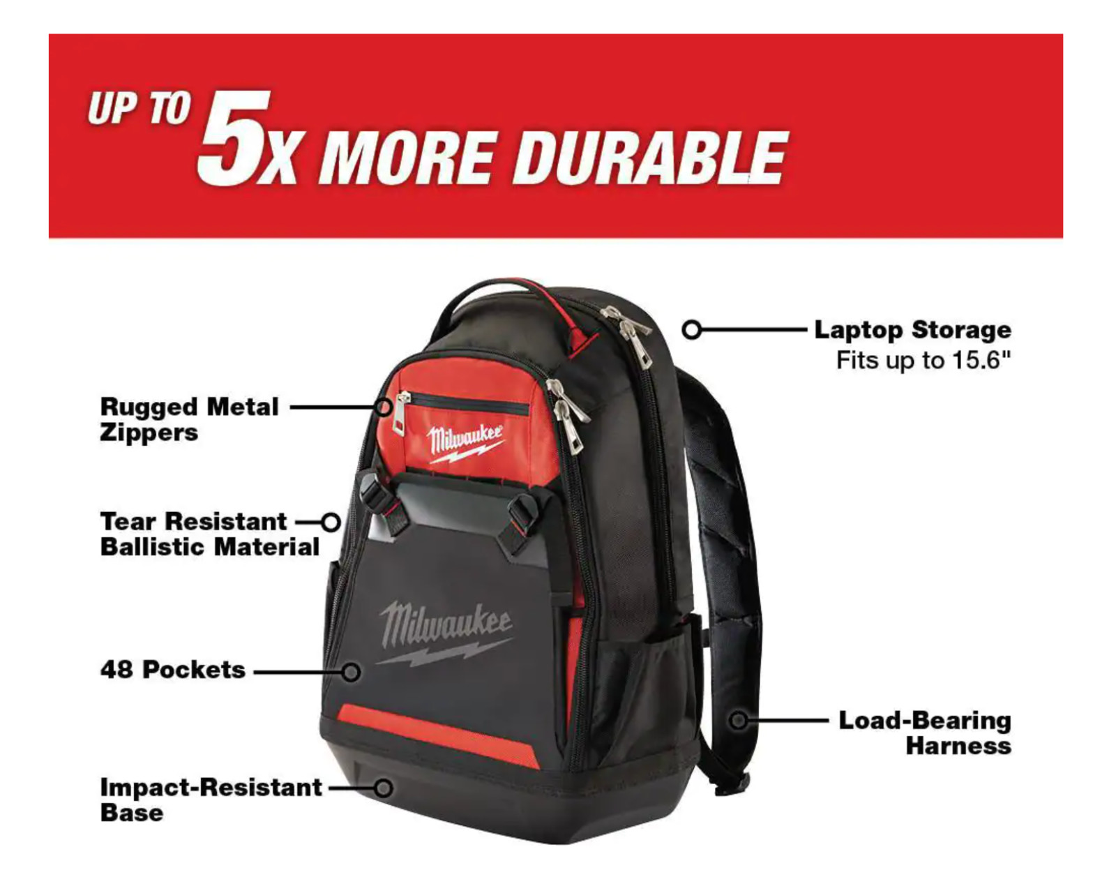 Milwaukee Jobsite Backpack Tool Storage Bag Heavy Duty Construction Book Bag
