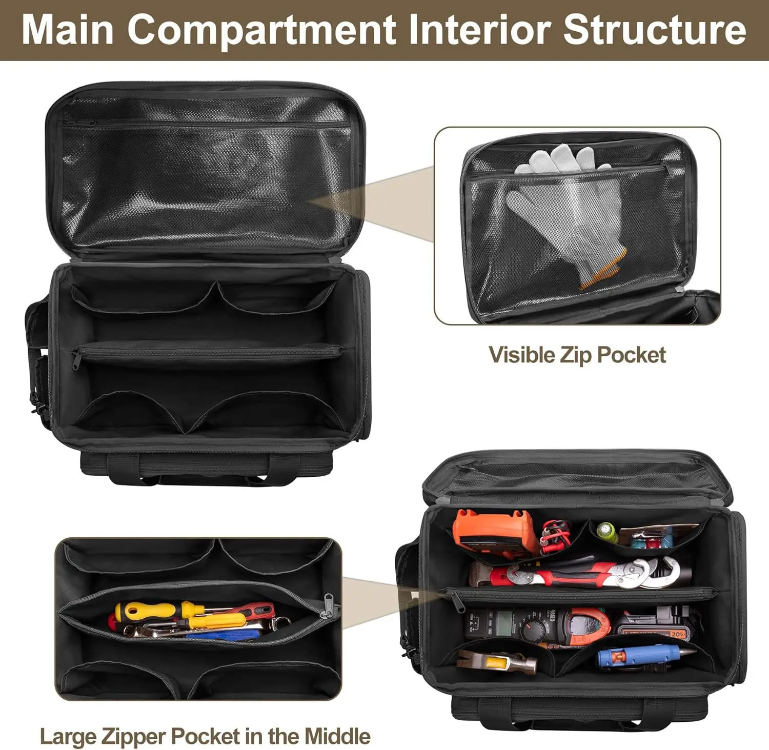 14 Inch Heavy Duty Tool Bag Portable Work Organizer Non Slip Base Storage