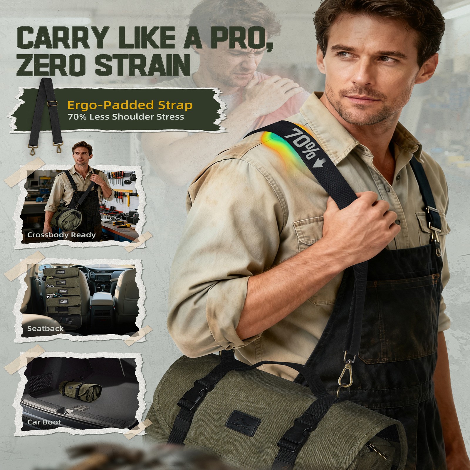 Heavy Duty Canvas Roll Up Tool Bag Organizer w/Detachable Tool Pouches Hangable