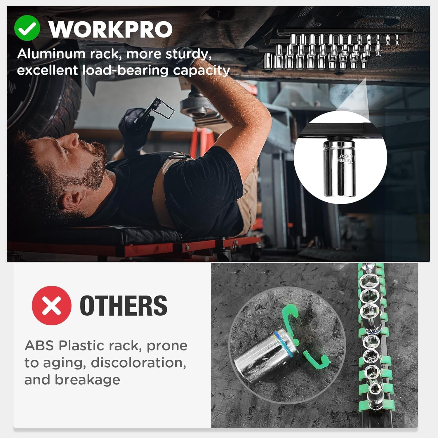 WORKPRO Magnetic Socket Organizer, 3/8-Inch Drive 3/8" DR, Black