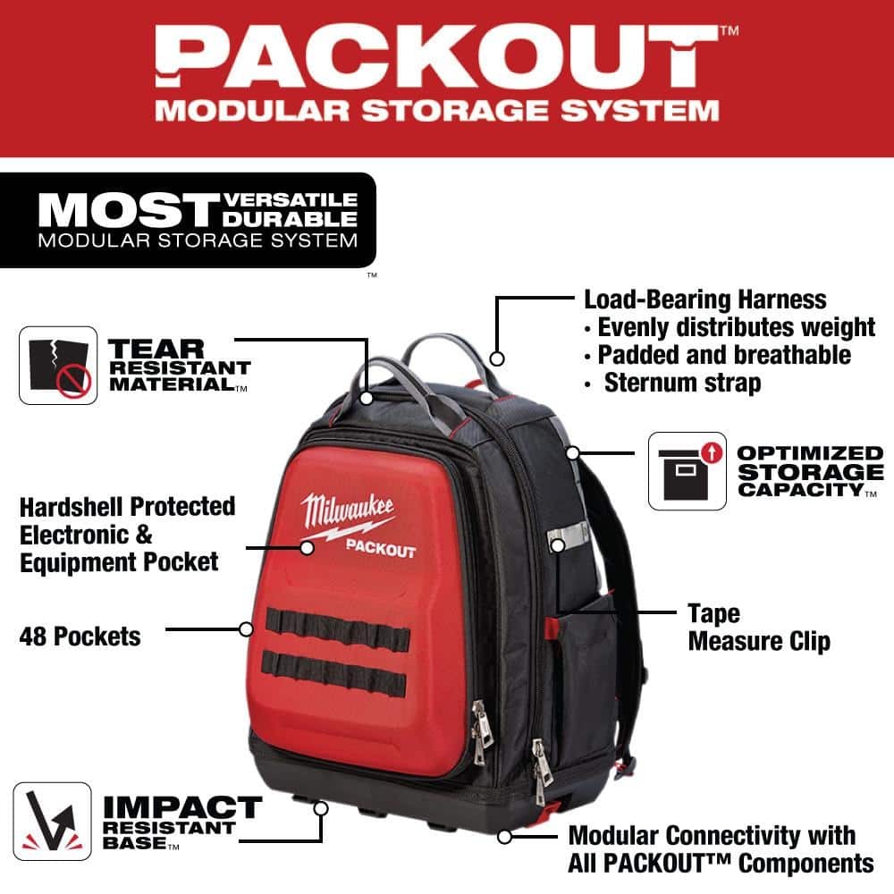 Milwaukee 15 in. PACKOUT Tool Backpack