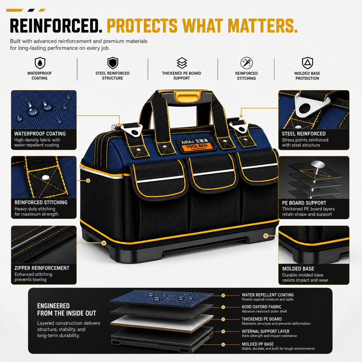 Heavy Duty Waterproof Tool Bag 13-18″ 1680D Oxford Electrician Organizer Tote