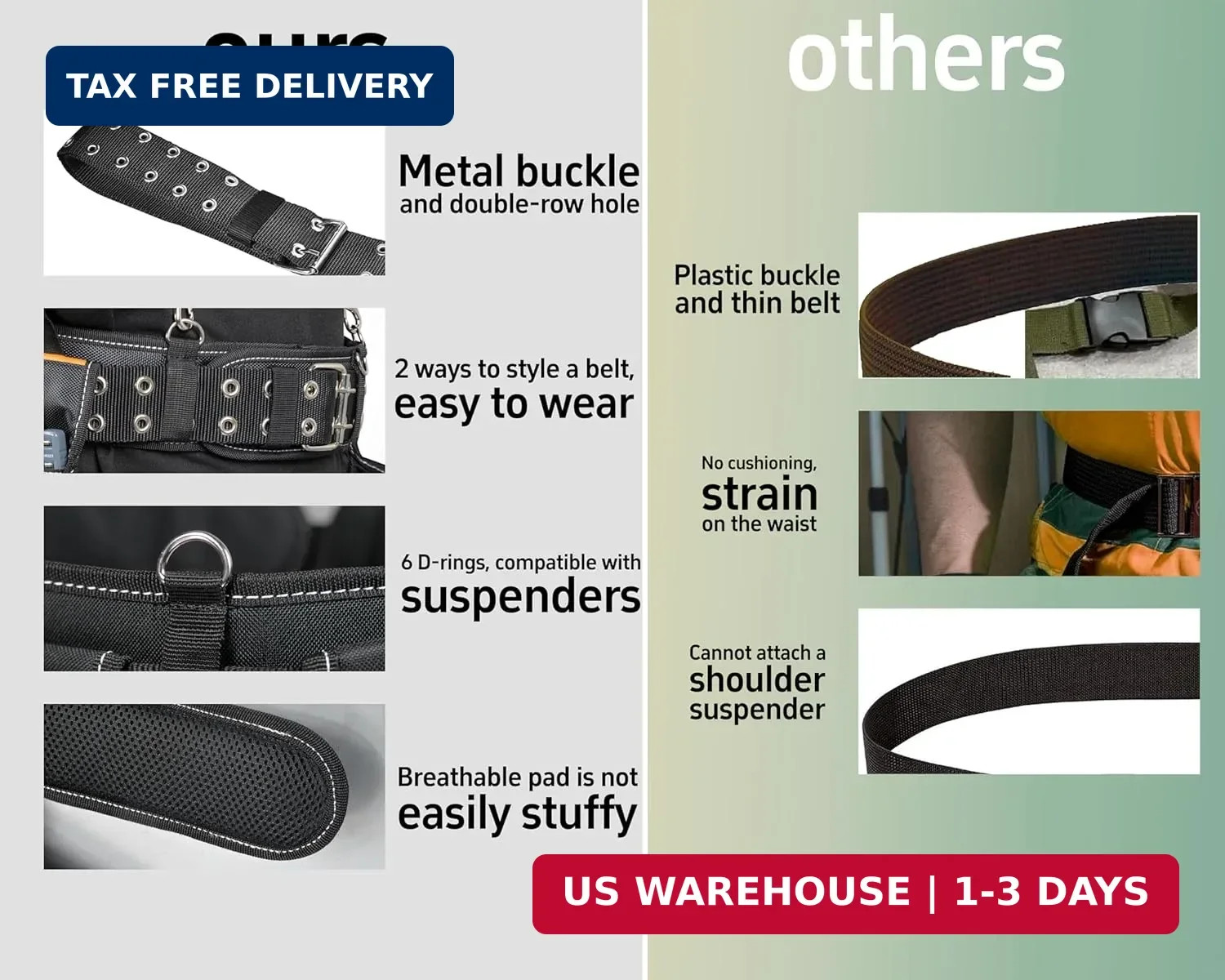 3-Inch Padded Tool Work Belt 1680D Ballistic Tool Belt with 6 Suspenders Ring |
