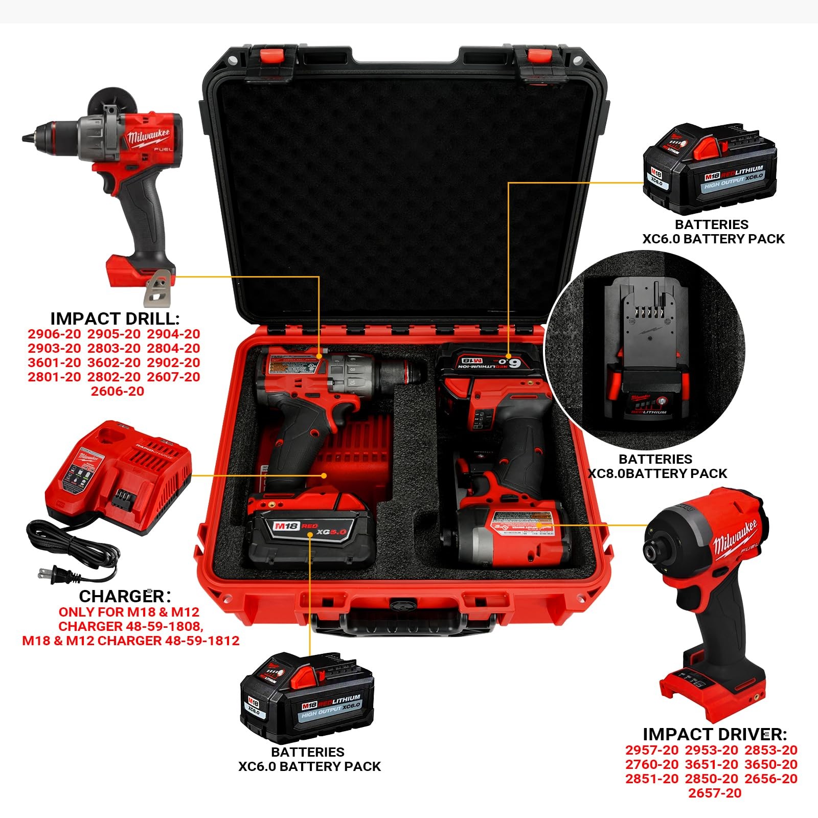 Tool Case for Milwaukee M18 Impact Drill Driver Combo Kit – Tool Box for Milw…