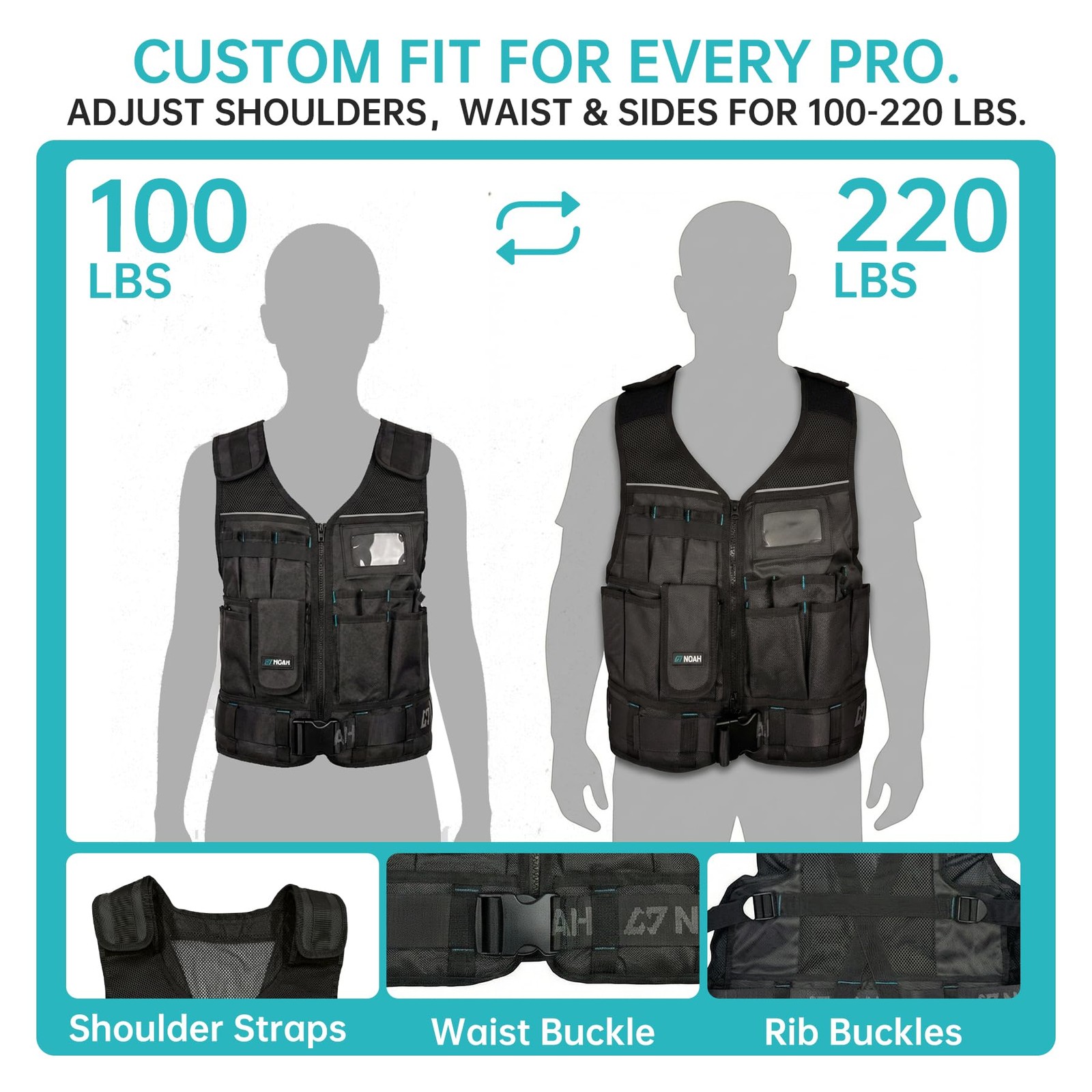 Heavy-Duty Tool Vest for Men, Adjustable Size, 1680D Ballistic Fabric, Breath…