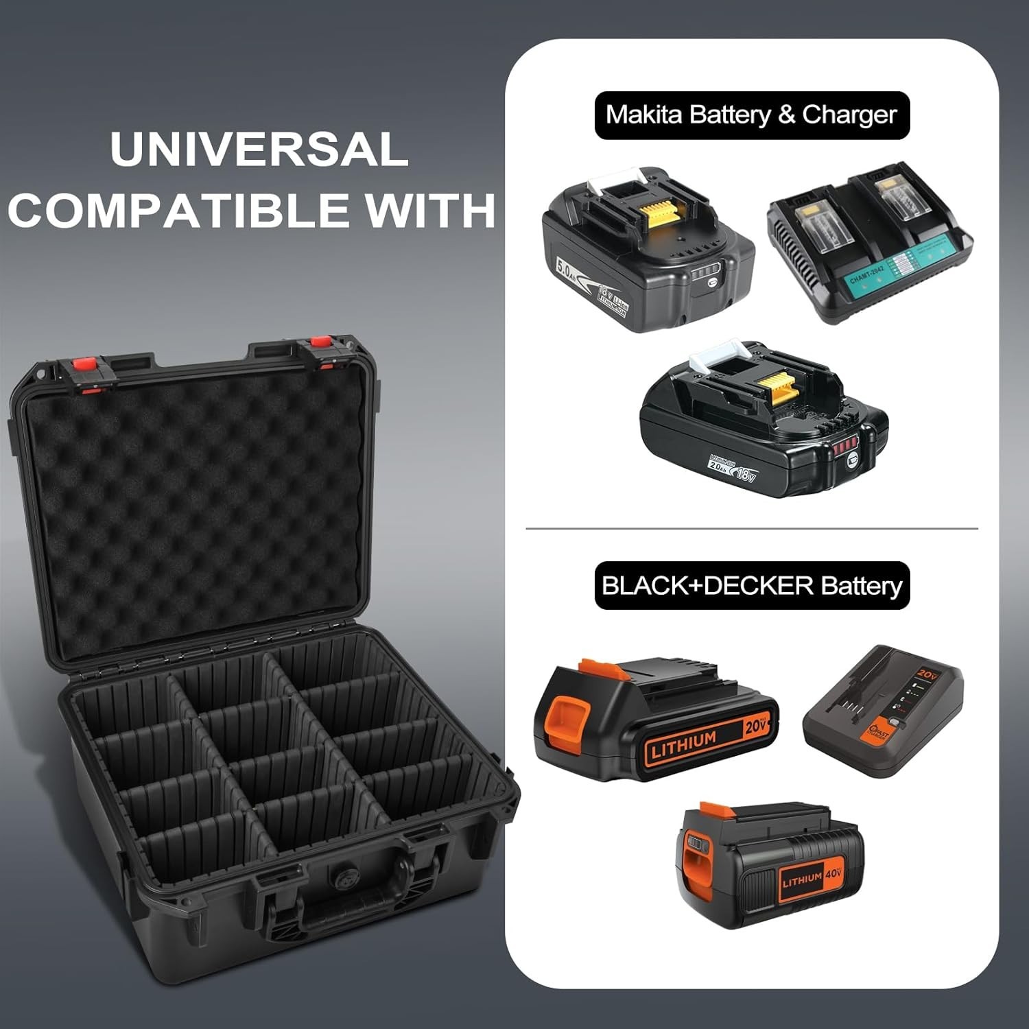 Waterproof Storage Case for Makita/ Dewalt/ Milwaukee M18 M12 Battery & Charger